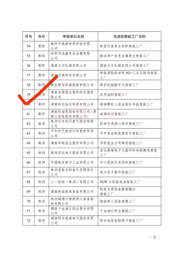 k8�������ͻ�á�2025����Ƚ������ܹ���������